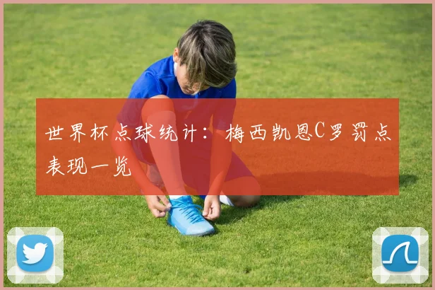 世界杯点球统计：梅西凯恩C罗罚点表现一览